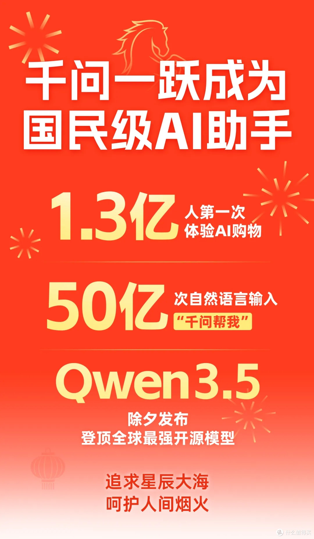 阿里千问,这次真给马云“争气”了