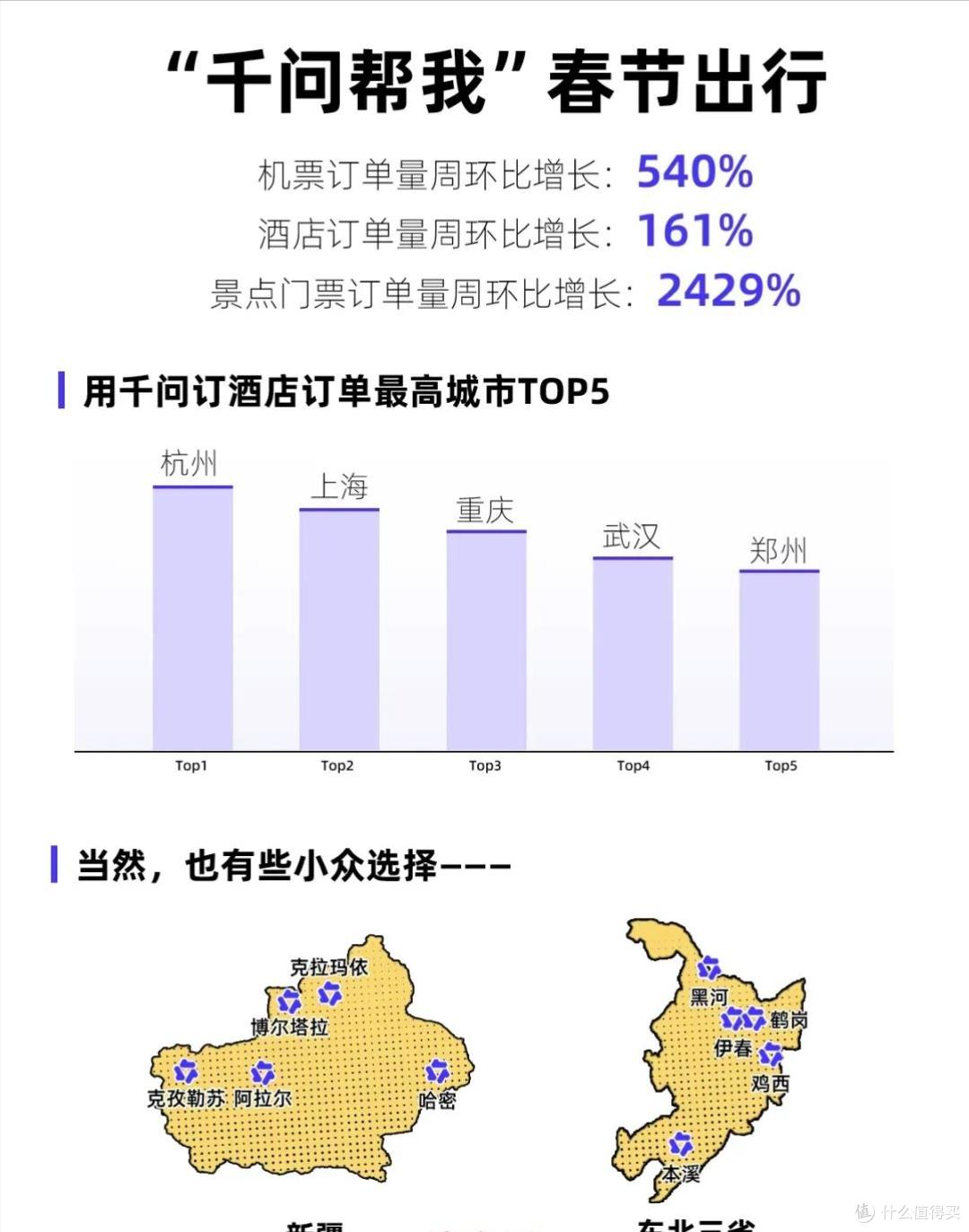 阿里千问,这次真给马云“争气”了