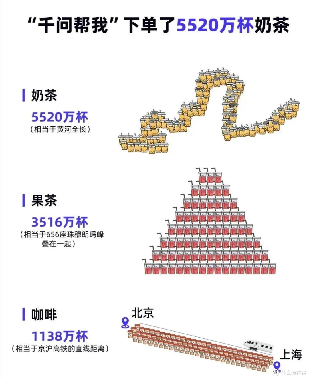 阿里千问,这次真给马云“争气”了