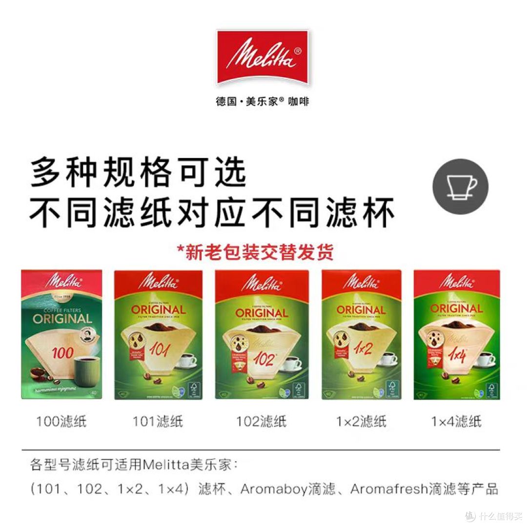 Melitta 美乐家咖啡滤纸｜手冲 / 美式通用，一杯干净醇香的秘密