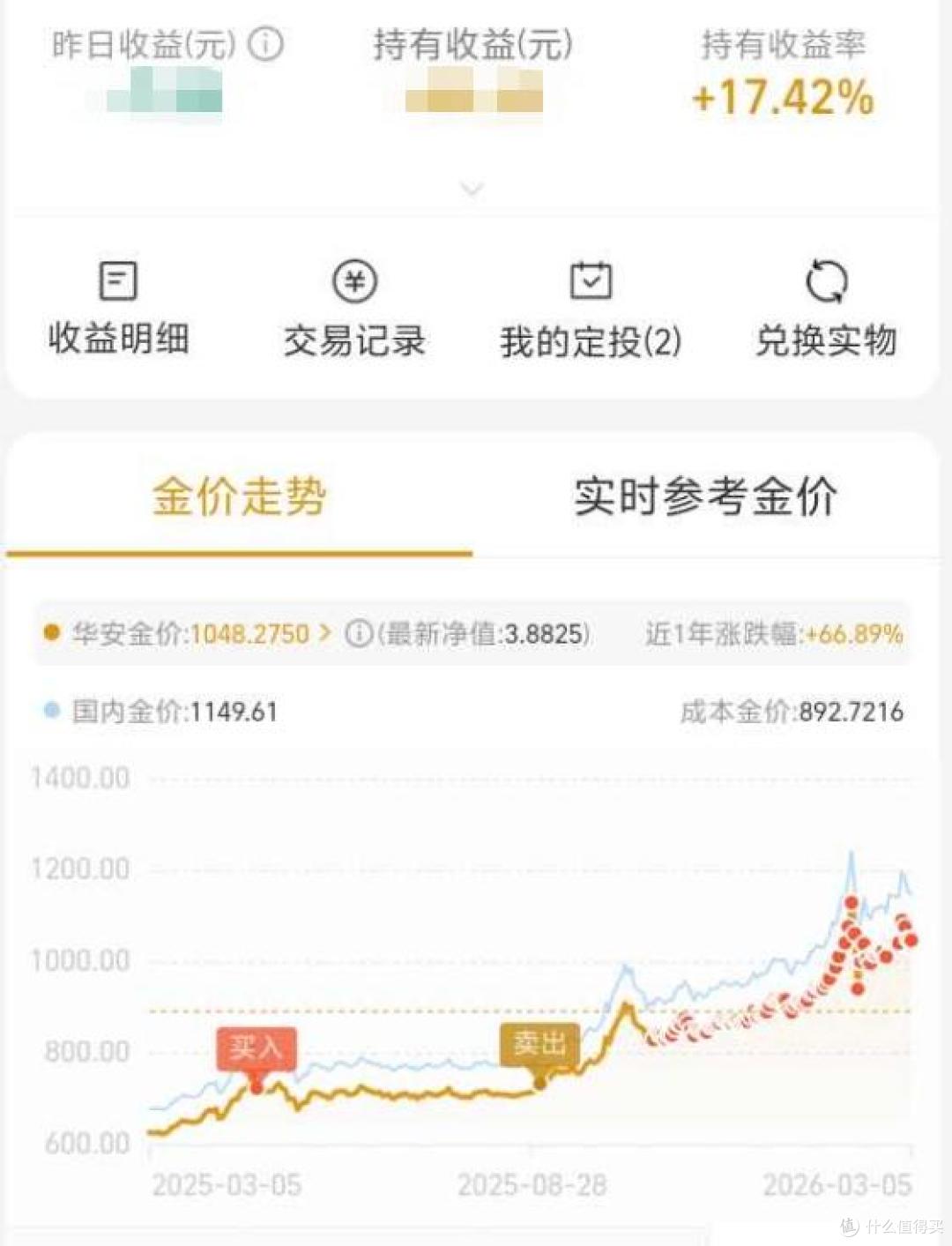 支付宝黄金投资可靠吗?买金半年收益率17%怎么样?
