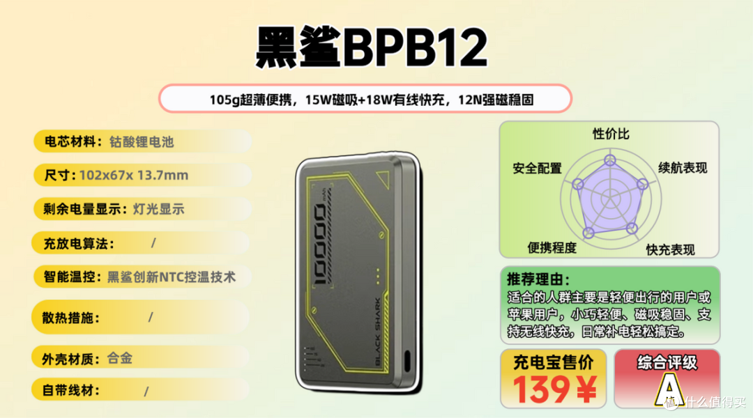 【买前必看】2026年可以放心携带的充电宝大横评,实测不踩雷!