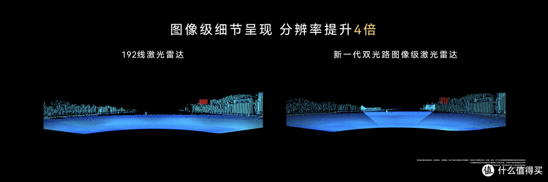 华为乾崑896线激光雷达发布,以超维感知重塑智能驾驶安全新标杆