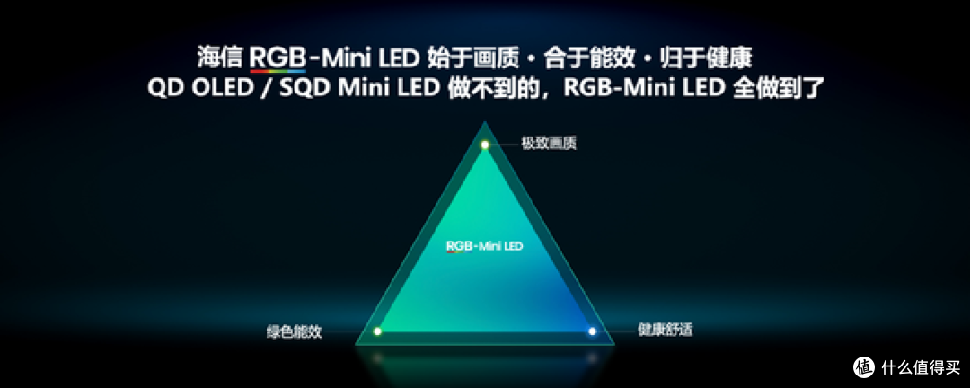 2026高端电视:RGB-Mini LED凭什么引领显示技术迭代?