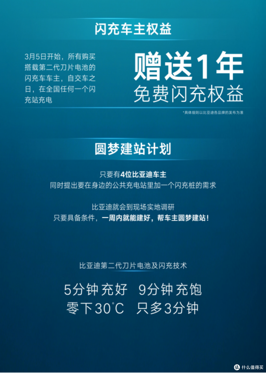 比亚迪第二代刀片电池及闪充技术发布，十八线小县城也能用？