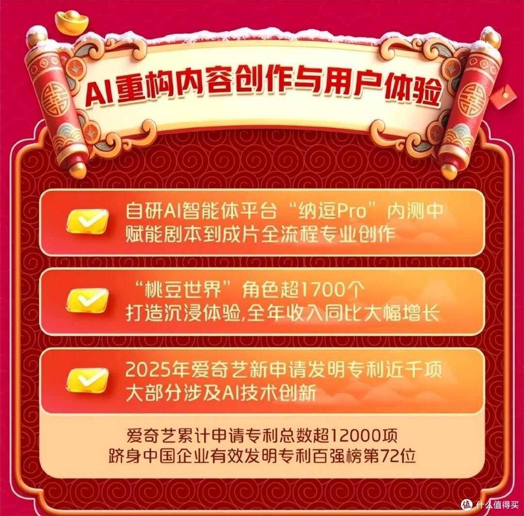 利润暴跌七成,短剧围攻下,爱奇艺“狂飙”不动了?