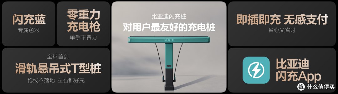 电动化上半场完美收官!比亚迪闪充技术引领行业迈入新纪元