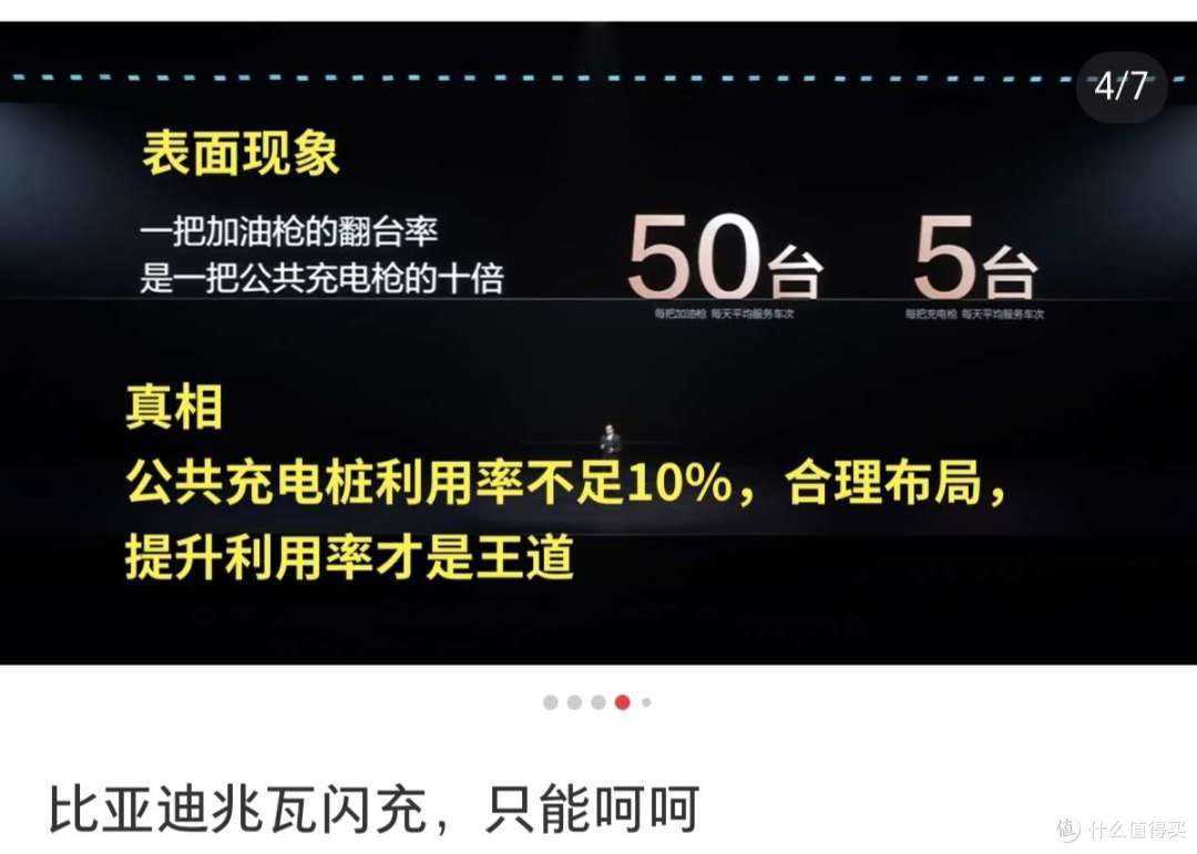 比亚迪发布兆瓦闪充,到底动了谁的蛋糕?