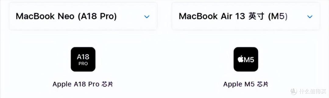 颠覆认知!苹果史上最便宜MacBook,到底藏着多少坑?适合哪类人