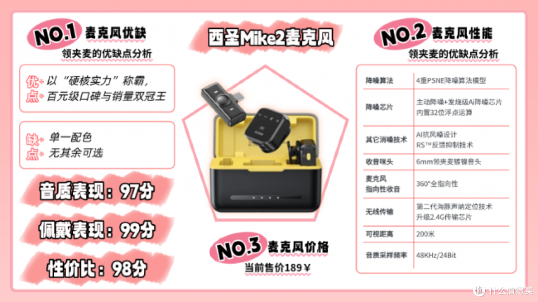 领夹麦克风哪个牌子好？无线麦克风怎么选？品牌热销爆款对比