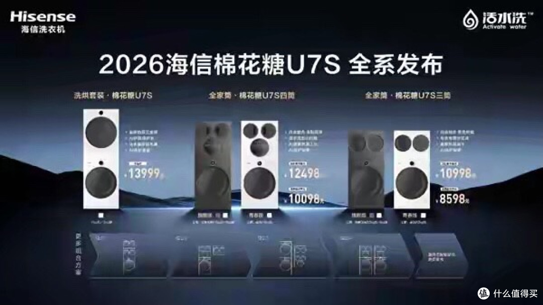 10098元起!海信发布四筒洗衣机:首创集成洗鞋机