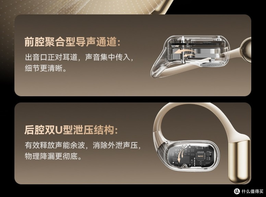 开放式耳机舒适度怎么样？2026年开放式耳机舒适度排行榜前十名