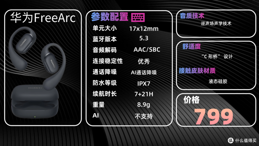 开放式耳机舒适度怎么样？2026年开放式耳机舒适度排行榜前十名