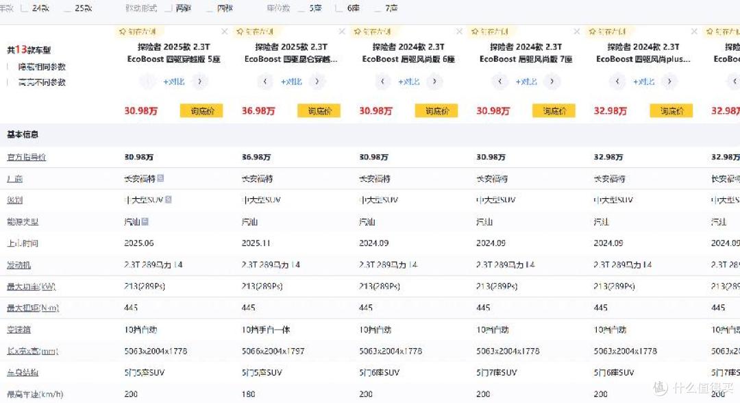 30万家用 SUV 不纠结,探险者大空间+强底盘,真的很省心