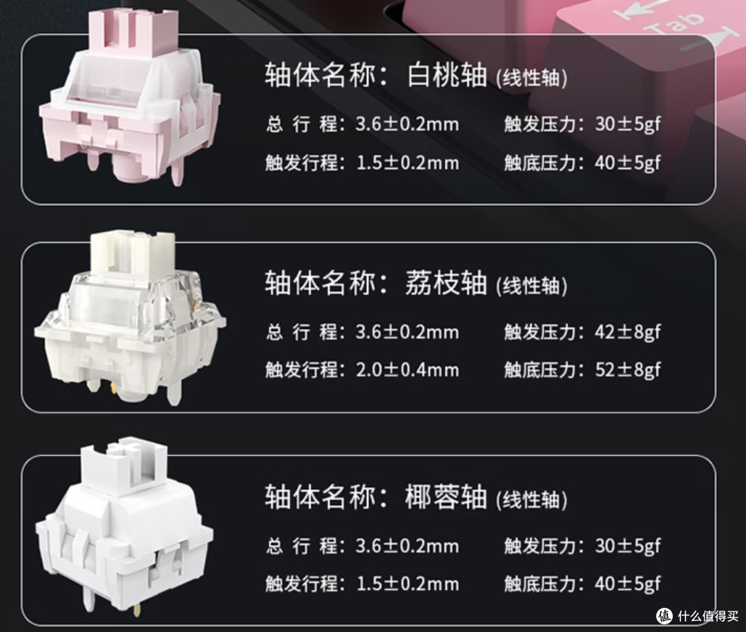 双8K,小屏+旋钮,四个新配色|黑爵MK87 Pro