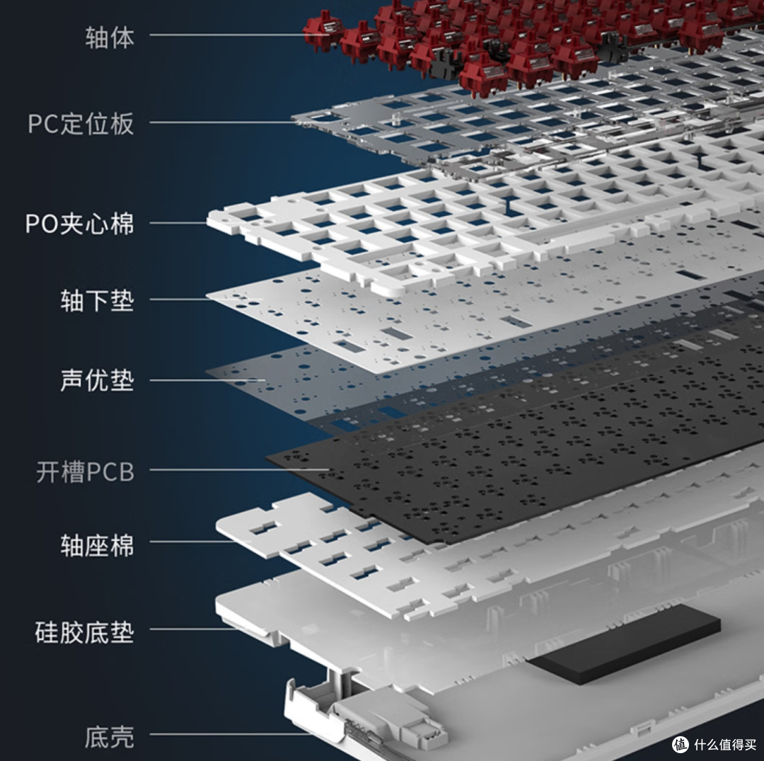 双8K,小屏+旋钮,四个新配色|黑爵MK87 Pro