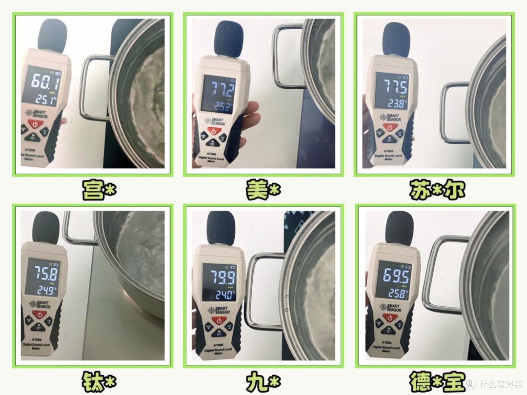 电磁炉哪个牌子好质量好又安全?看完这篇省下千元试错成本!
