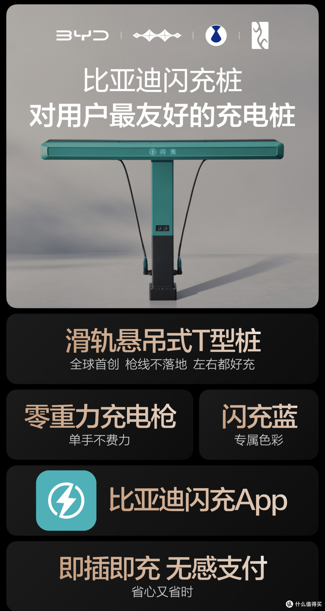 硬核闪充技术树立行业新标杆!比亚迪「闪充中国」战略落地