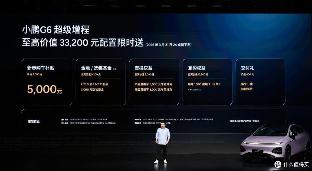18.68万元起售 小鹏G6 超级增程上市 1704km续航与冗余算力双越级