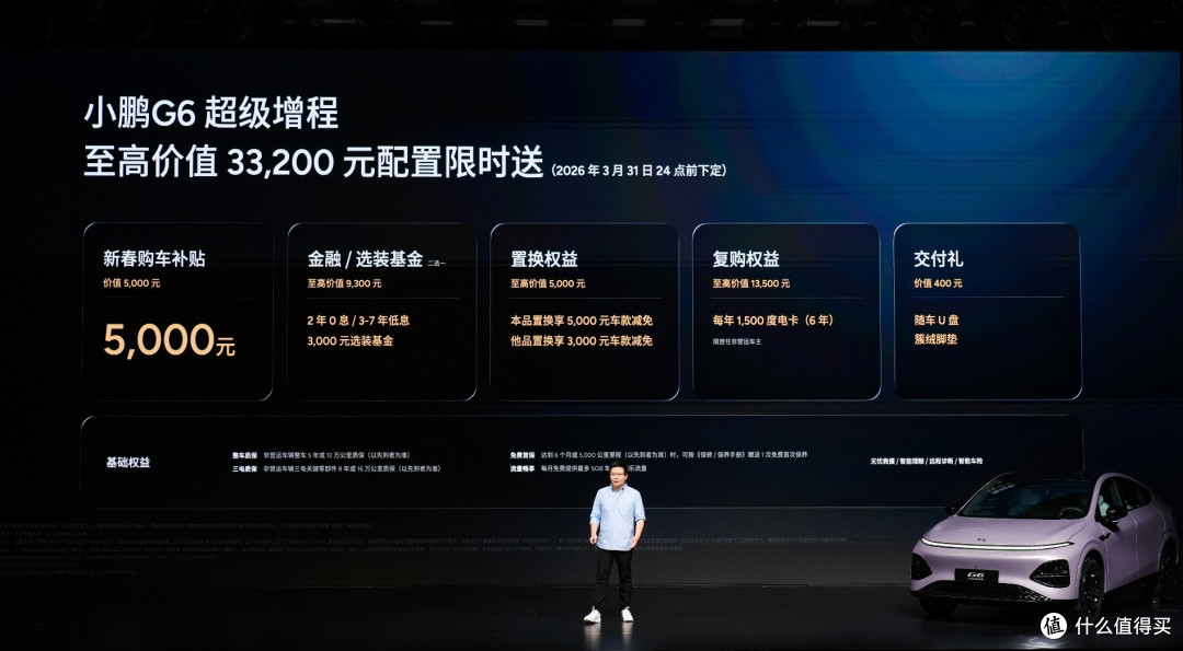 18.68万元起售 小鹏G6 超级增程上市 1704km续航与冗余算力双越级