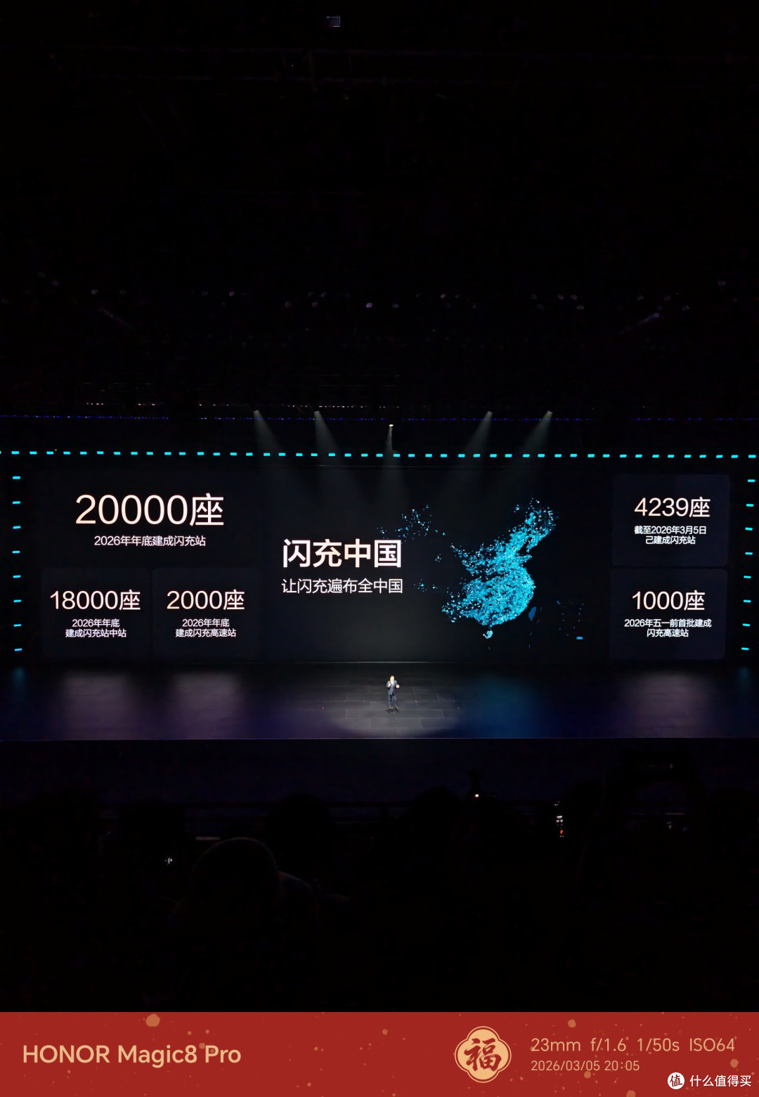 新年车圈王炸,硬核闪充技术树立行业新标杆