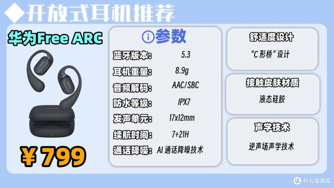 开放式耳机值得入手吗？盘点2026最值得入手的十大顶级开放式耳机