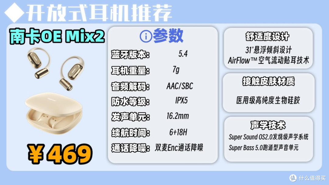 开放式耳机值得入手吗？盘点2026最值得入手的十大顶级开放式耳机