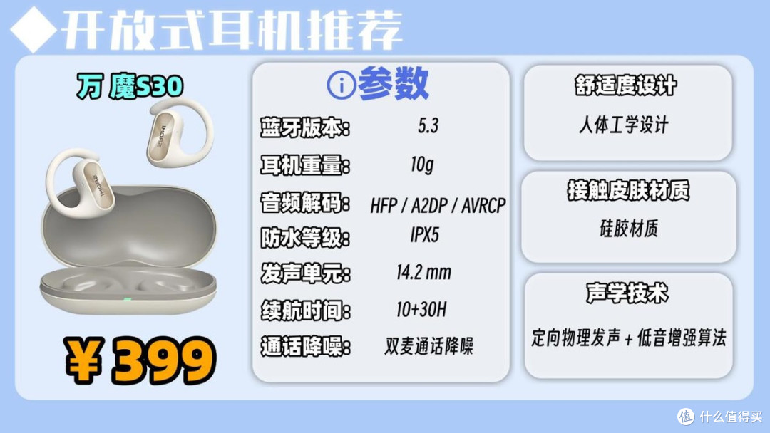 开放式耳机值得入手吗？盘点2026最值得入手的十大顶级开放式耳机
