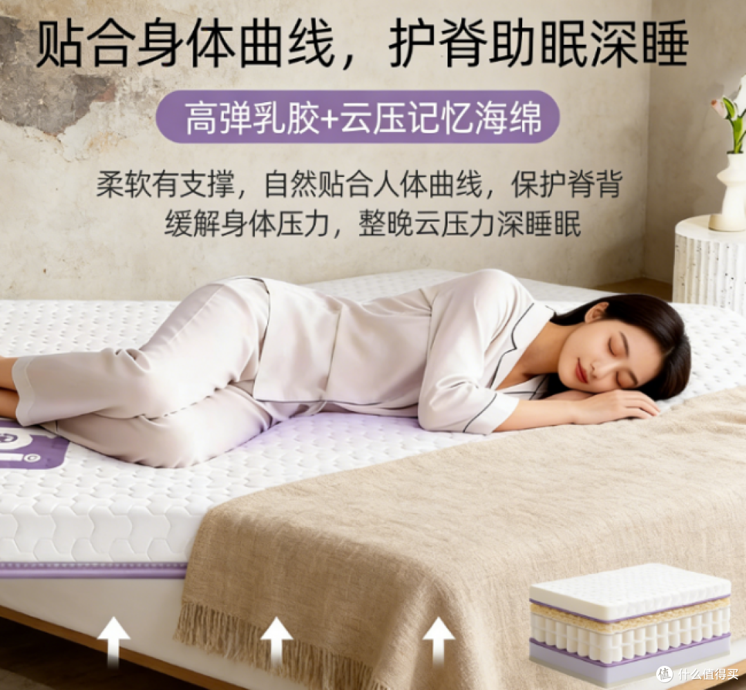 2026年3月床垫畅销榜单 高质量品牌综合性能测评详解