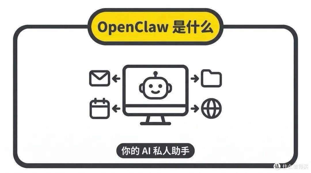 零基础装好OpenClaw 小龙虾:小学生都能看懂的保姆教程