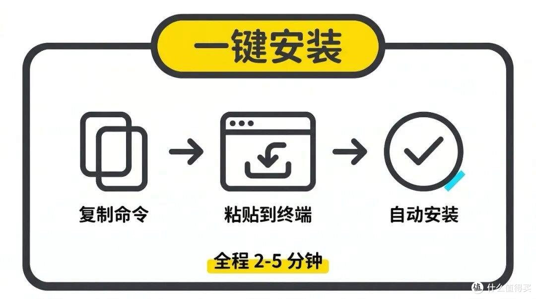 零基础装好OpenClaw 小龙虾:小学生都能看懂的保姆教程