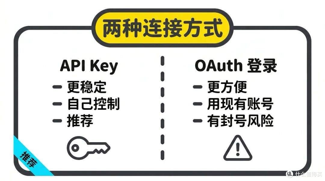 零基础装好OpenClaw 小龙虾:小学生都能看懂的保姆教程