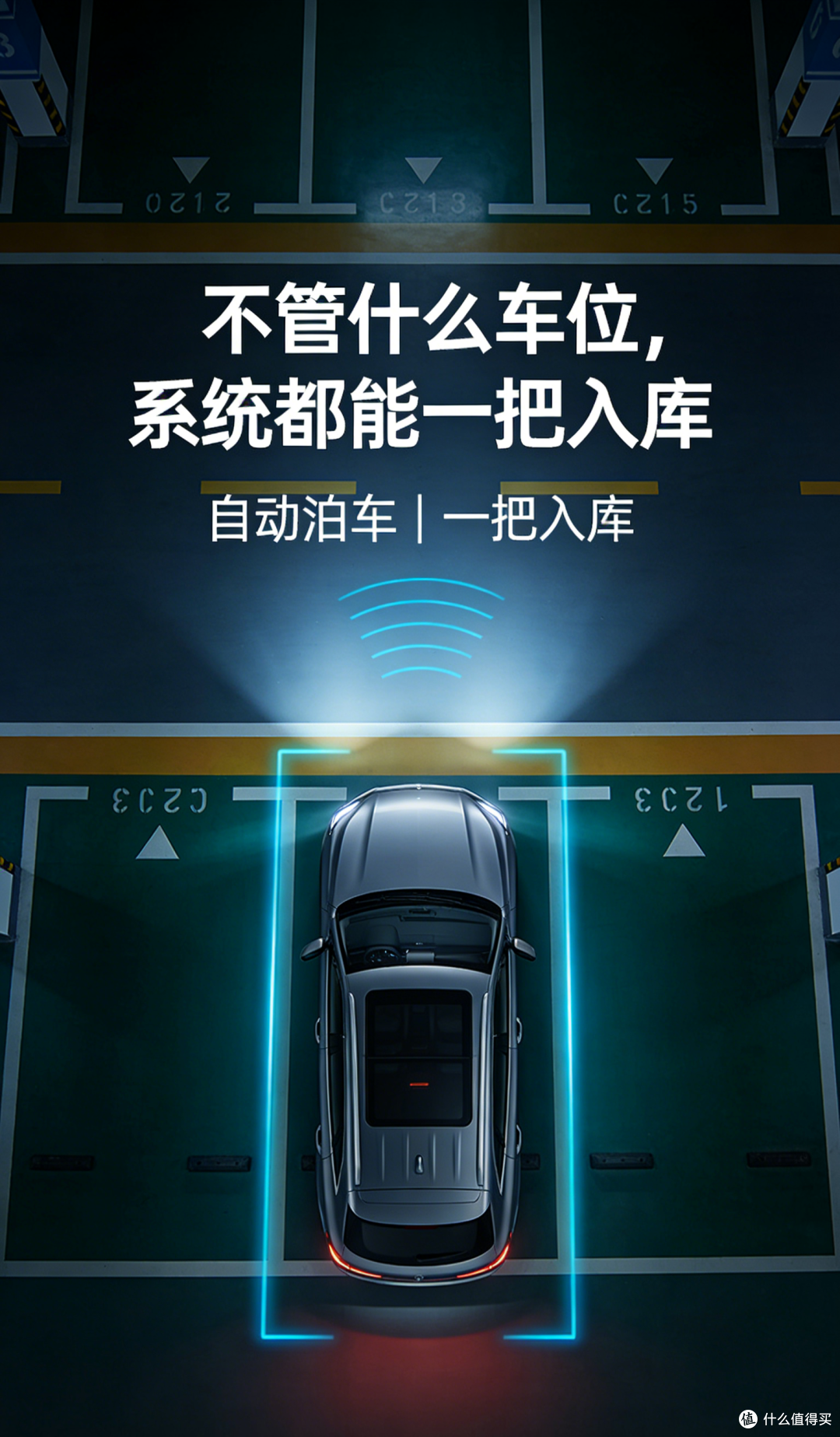 全场景NOA无死角覆盖|高速/城区/泊车全贯通,新手秒变老司机