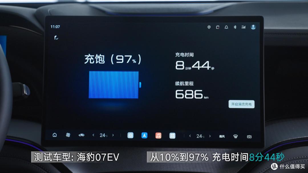 5分钟充满70%?比亚迪第二代刀片电池和闪充实测数据曝光