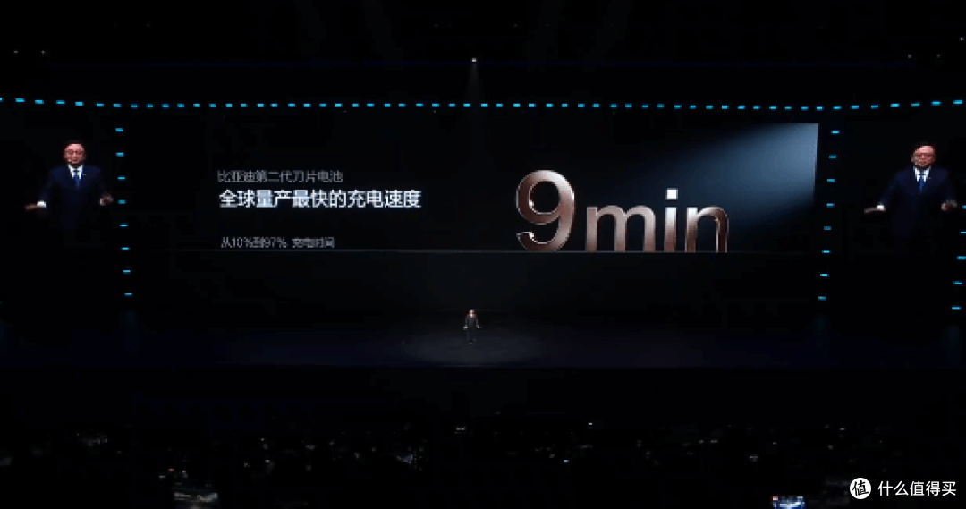 二代刀片电池9分钟充至97%!比亚迪杀疯了!彻底终结充电焦虑!