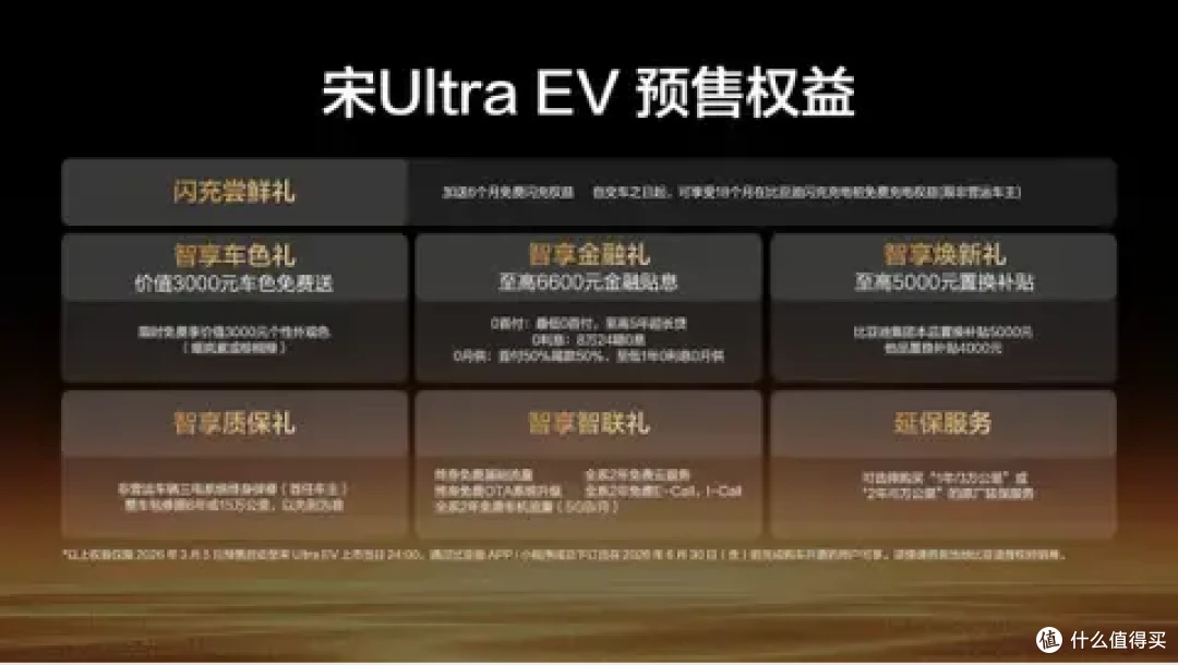预售价15.5万起 710km长续航+闪充 比亚迪宋Ultra EV亮相