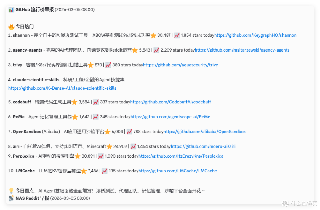 AI 小白精选，极空间 NAS OpenClaw 终极指南，内含虚拟女友