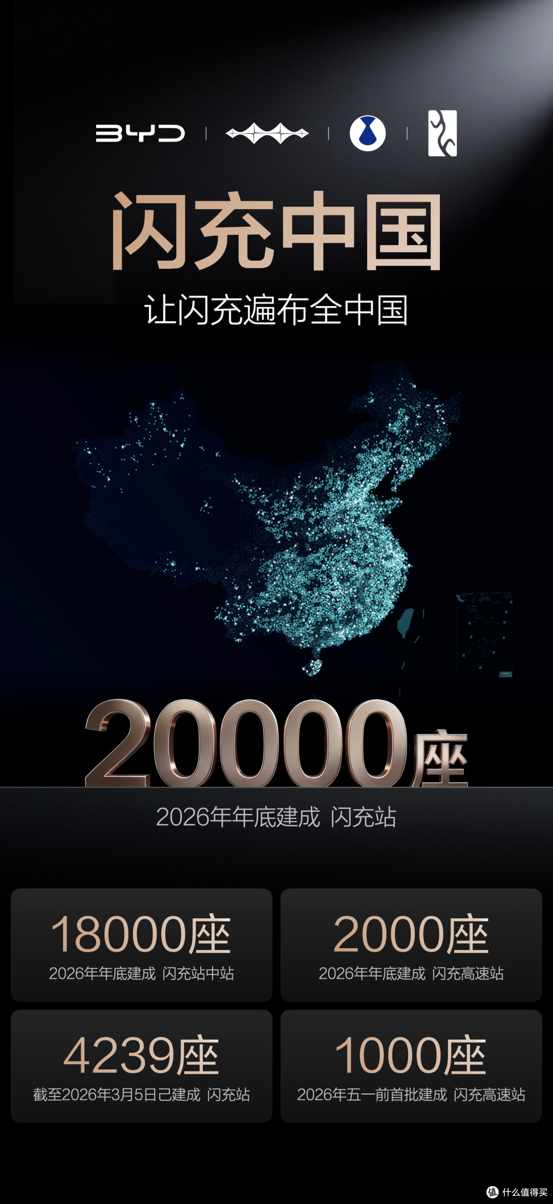 充电好感度MAX,硬核闪充技术树立行业新标杆
