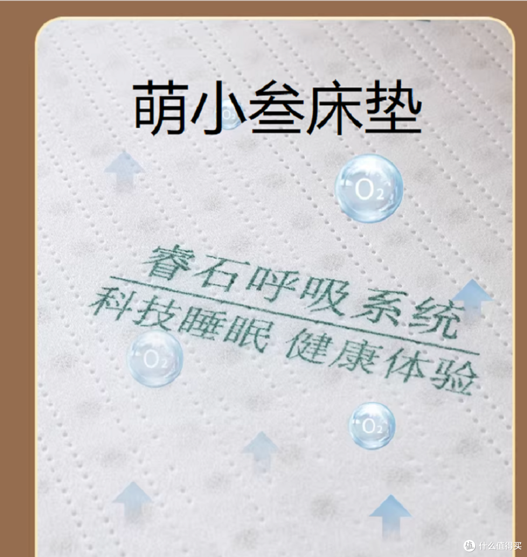 床垫选购核心维度总结图