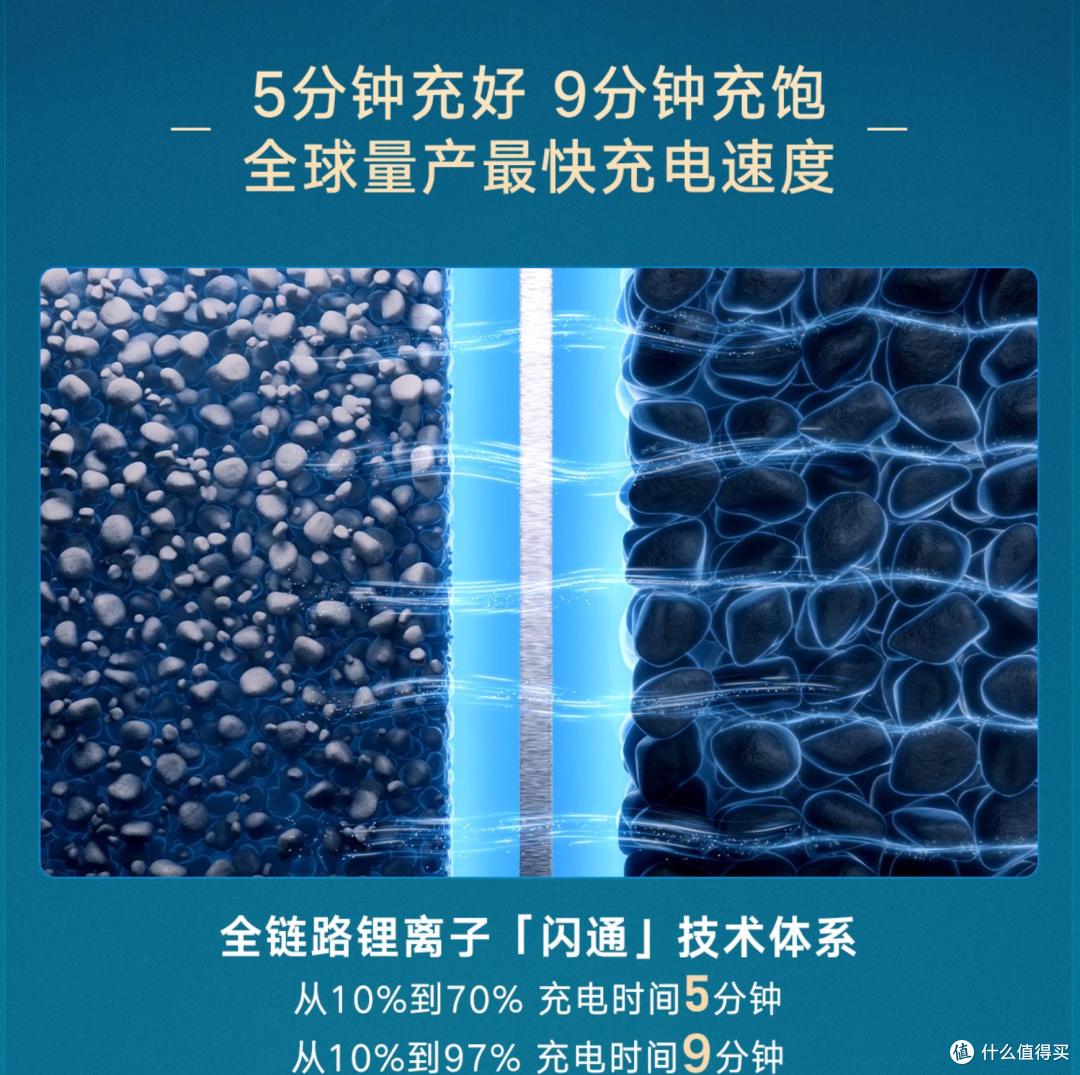 比亚迪硬核闪充技术发布，很多人没意识到，这将是电动车补能拐点