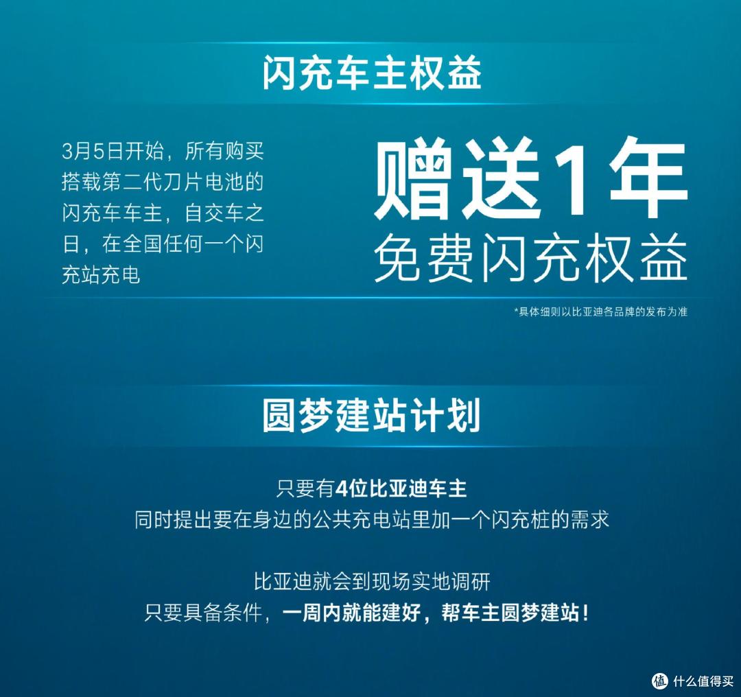 比亚迪硬核闪充技术发布，很多人没意识到，这将是电动车补能拐点