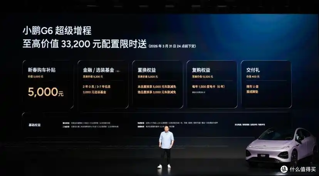 18.68万起!小鹏G6超级增程版正式上市,六项全能直击用户痛点