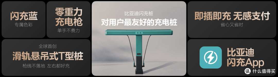 燃油车真慌了!比亚迪硬核闪充技术充满只要9分钟,你还买油车吗