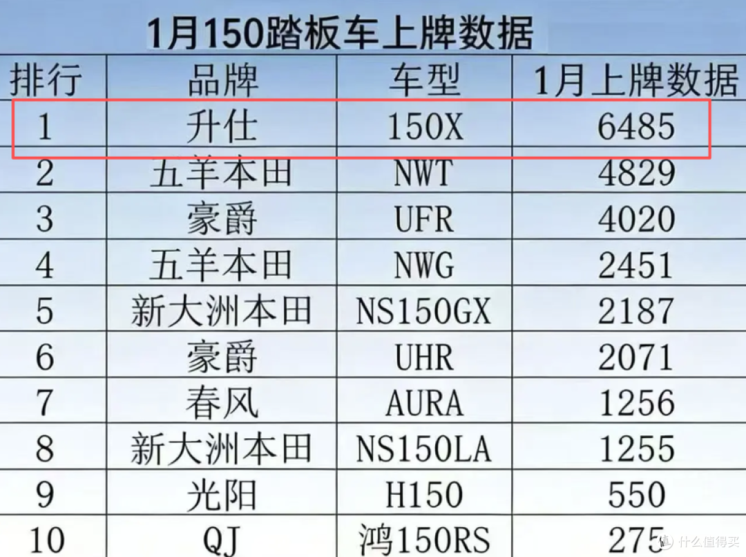 深度解读升仕陶老板最新“小作文”,坚持死磕自研到底有多难?