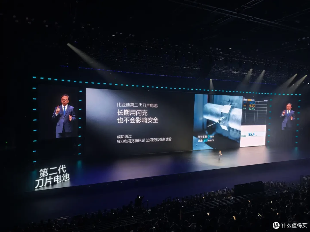比亚迪发布第二代刀片电池,这会对燃油车造成冲击吗?