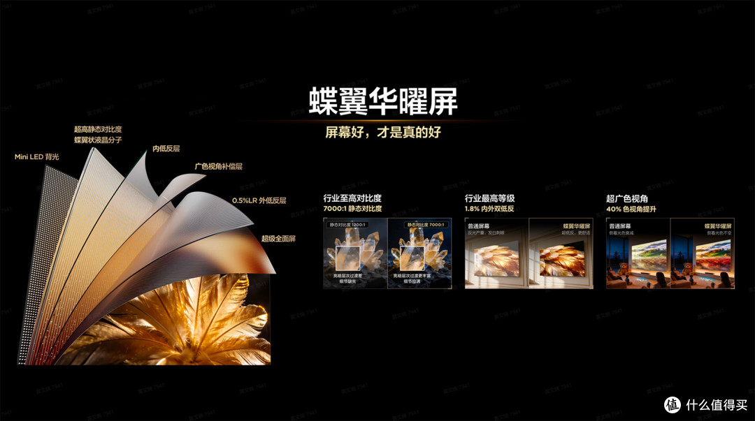 不卷价格,技术平权让雷鸟赢得逆市增长40%,这才是科技该有的