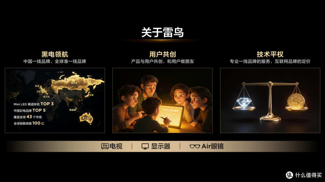 不卷价格,技术平权让雷鸟赢得逆市增长40%,这才是科技该有的