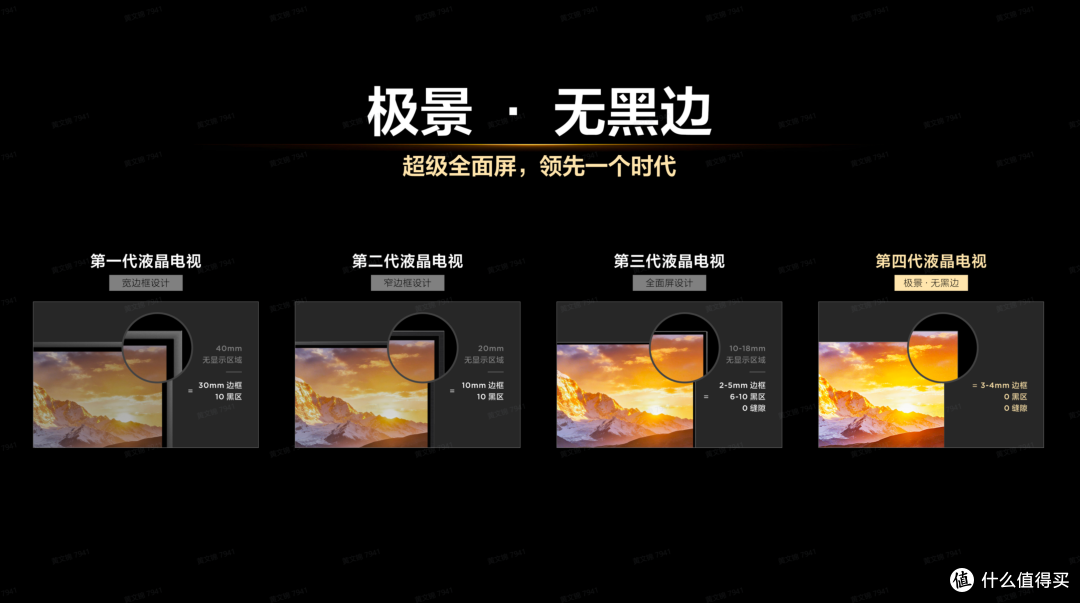 不卷价格,技术平权让雷鸟赢得逆市增长40%,这才是科技该有的