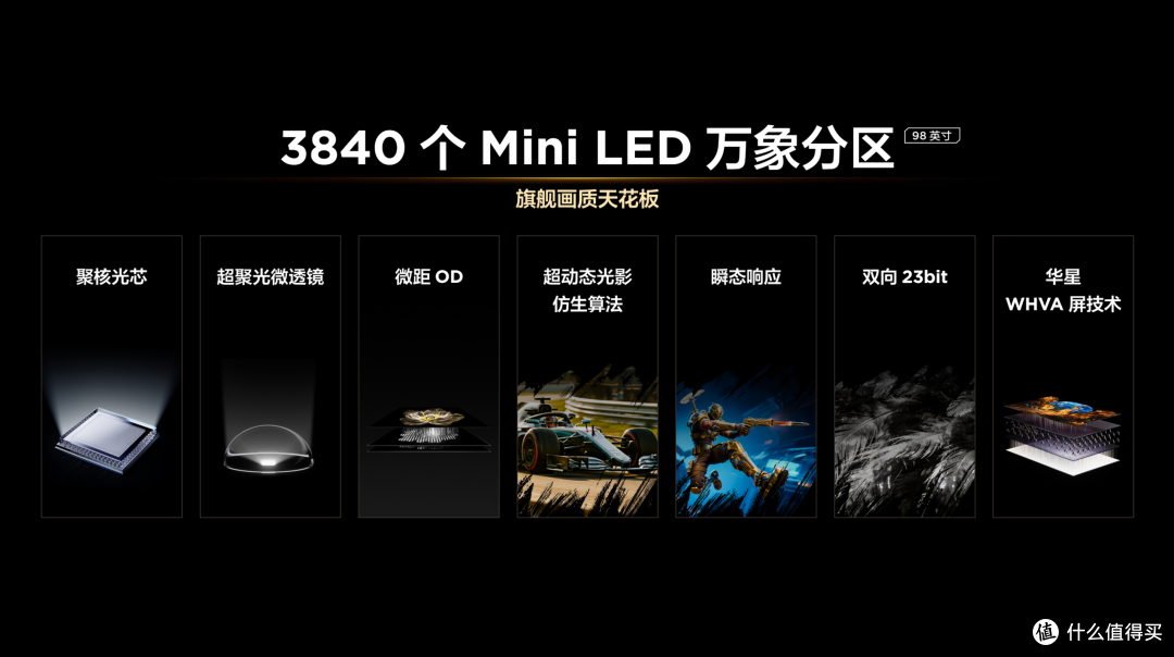 不卷价格,技术平权让雷鸟赢得逆市增长40%,这才是科技该有的