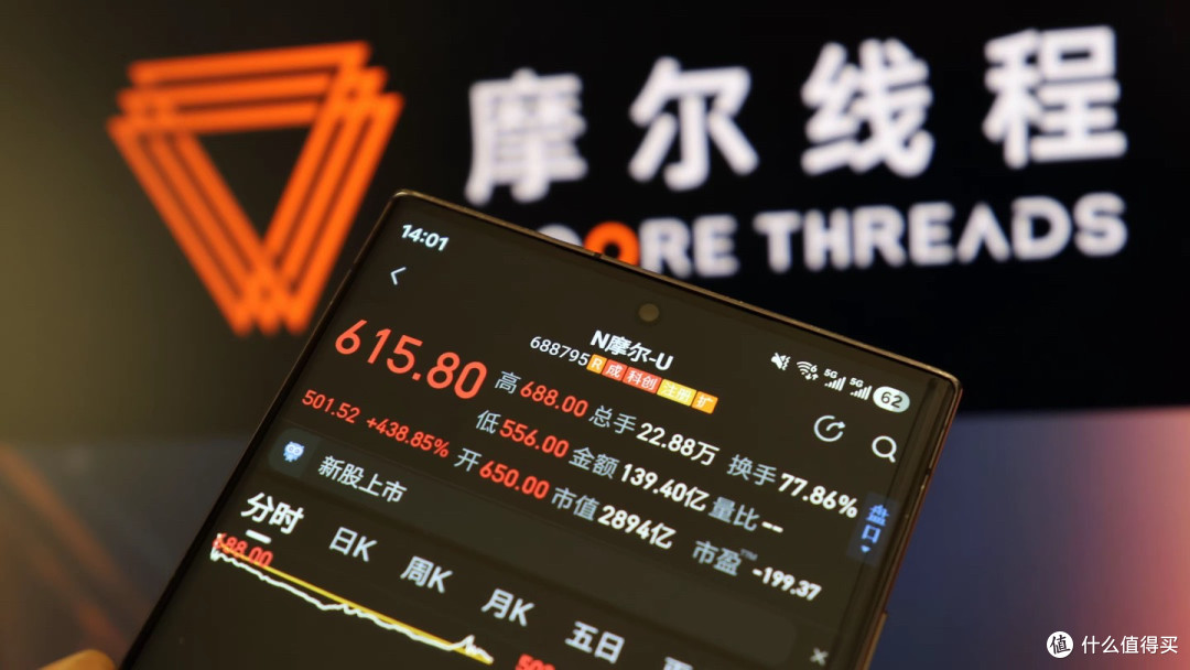 抄袭英伟达?这家“中国英伟达”上市即炸场,3000亿市值谁在狂欢